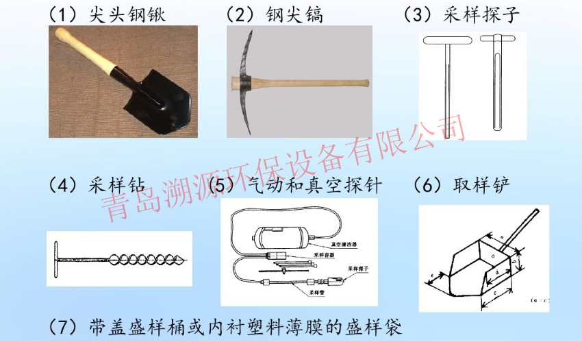 固廢和液廢取樣套裝